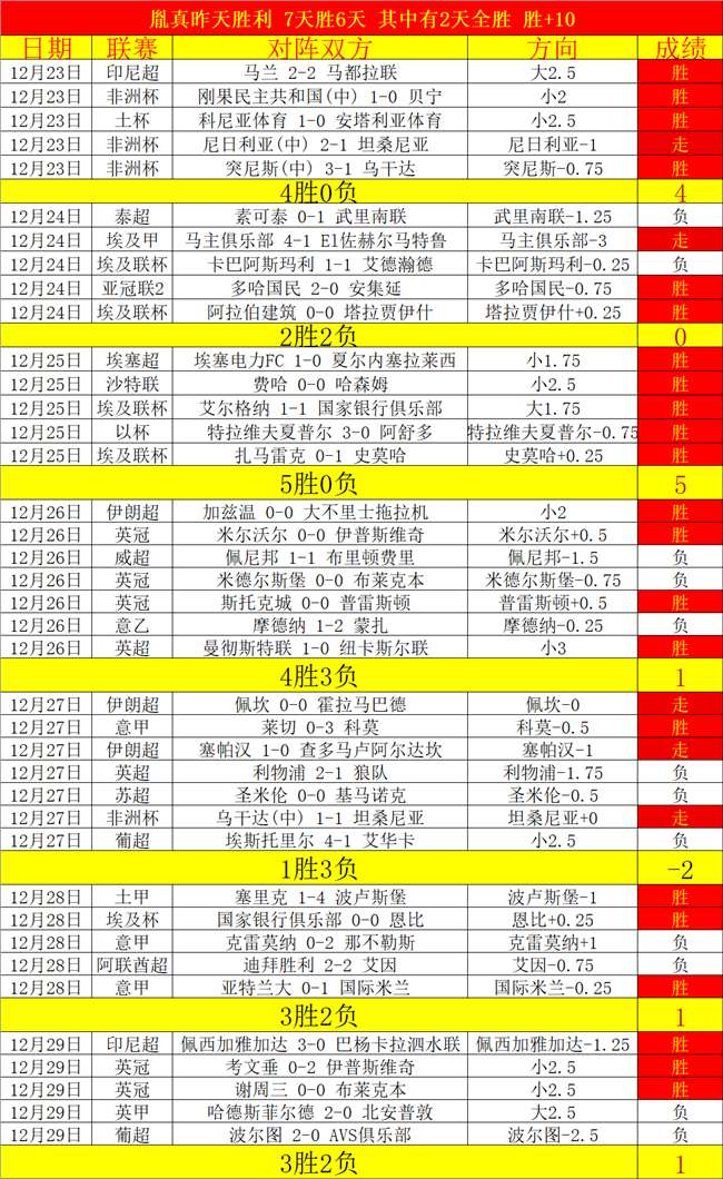 星空体育,产品,星空体育平台,星空体育平台,星空体育官方网站,星空体育登录入口,星空体育app下载