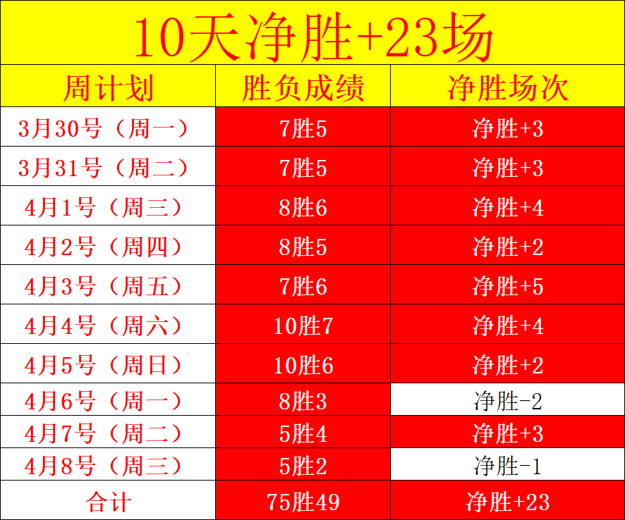 傅园慧,王懿律加入,浙大,星空体育平台,星空体育官方网站,星空体育登录入口,星空体育app下载