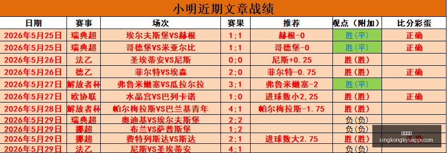 土伦杯激战,一队技战术,领先,星空体育官网,星空体育下载,星空体育直播,星空体育平台,星空体育官方