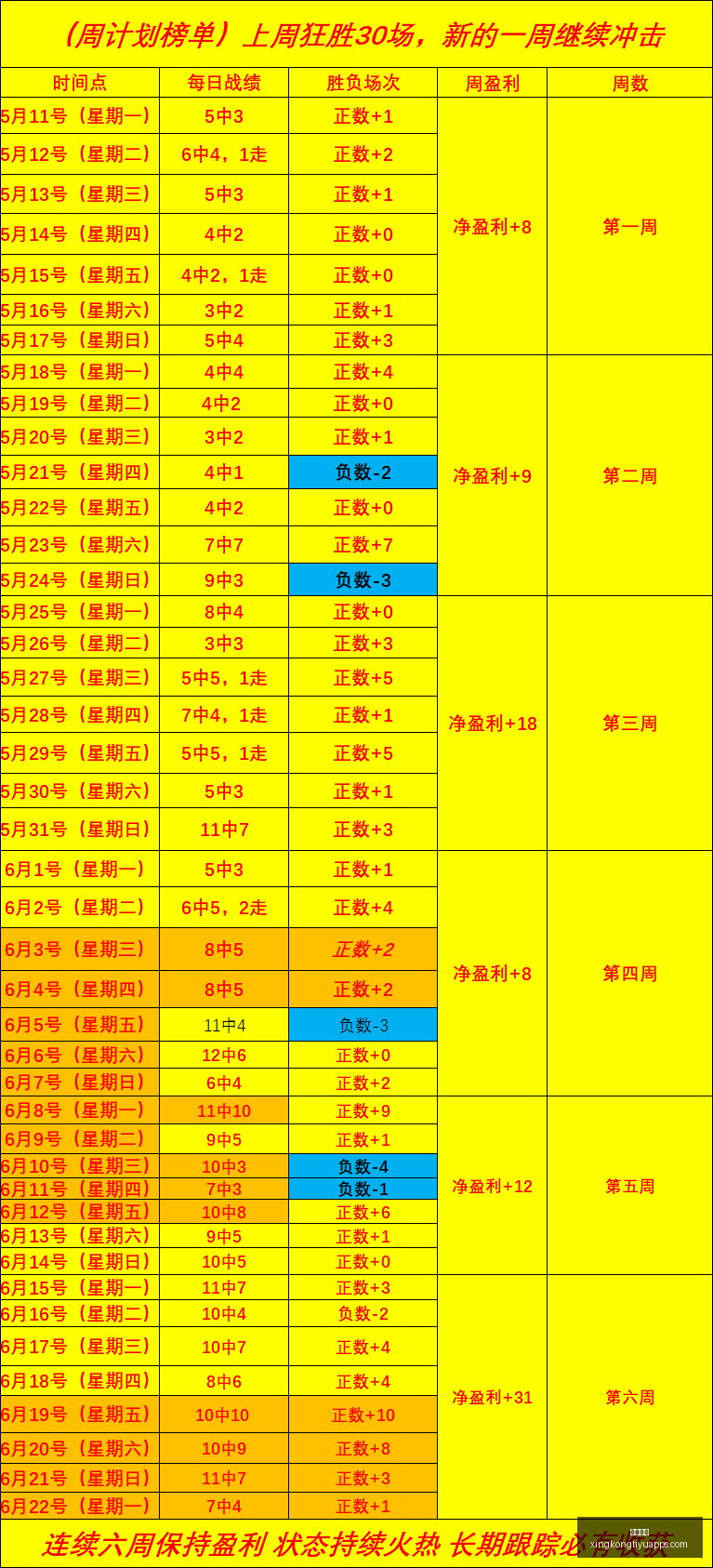 星空体育,星空体育官网,星空体育下载,星空体育官网,星空体育下载,星空体育直播,星空体育平台,星空体育官方