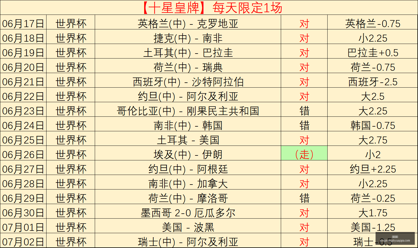 星空体育,星空体育官网,星空体育下载,星空体育官网,星空体育下载,星空体育直播,星空体育平台,星空体育官方