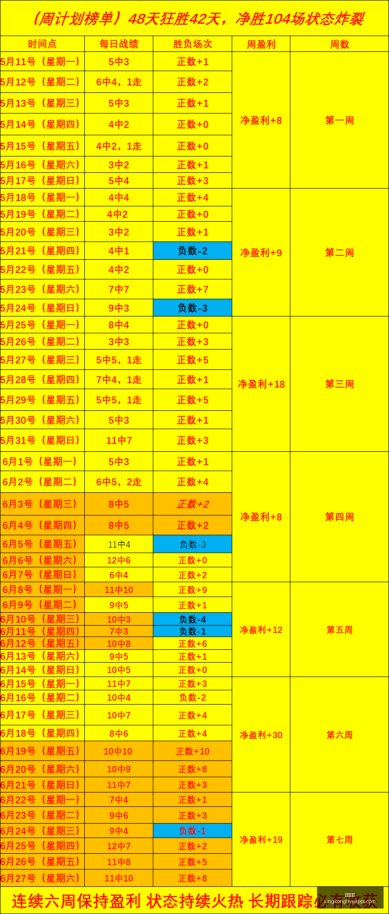 星空体育星,空体育官网,新动作落地,星空体育官网,星空体育下载,星空体育直播,星空体育平台,星空体育官方