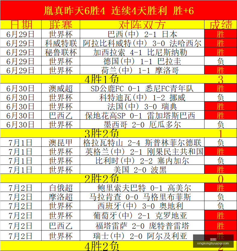 星空体育,星空体育官网,星空体育下载,星空体育官网,星空体育下载,星空体育直播,星空体育平台,星空体育官方