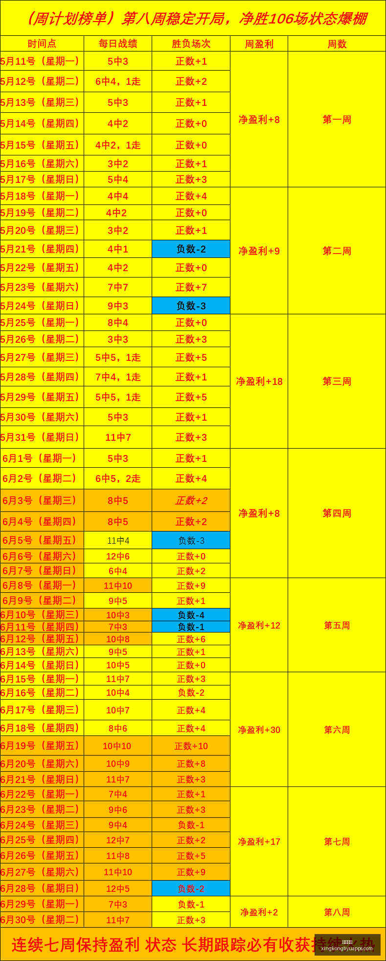 星空体育星,空体育官网,突发变动引,星空体育官网,星空体育下载,星空体育直播,星空体育平台,星空体育官方