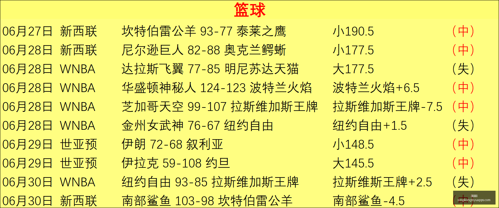 星空体育,星空体育官网,星空体育下载,星空体育官网,星空体育下载,星空体育直播,星空体育平台,星空体育官方