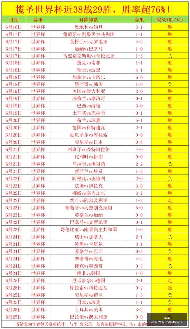 星空体育星,空体育官网,突发变动引,星空体育官网,星空体育下载,星空体育直播,星空体育平台,星空体育官方