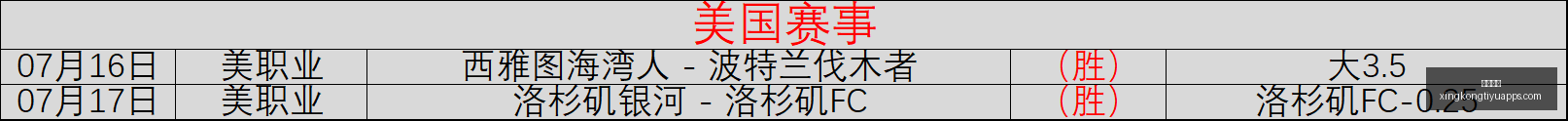 星空体育,星空体育官网,星空体育下载,星空体育官网,星空体育下载,星空体育直播,星空体育平台,星空体育官方