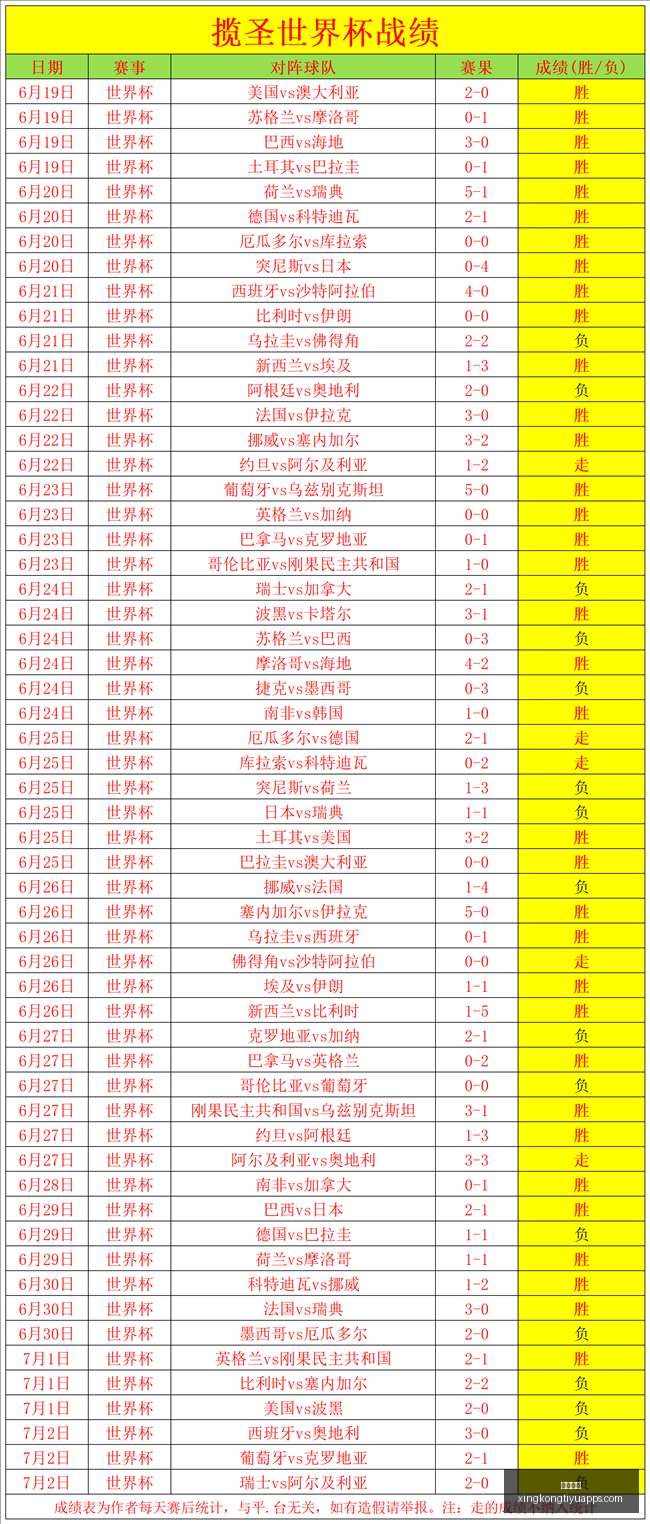 星空体育,星空体育官网,星空体育下载,星空体育官网,星空体育下载,星空体育直播,星空体育平台,星空体育官方