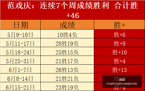 星空体育,星空体育官网,星空体育下载,星空体育官网,星空体育下载,星空体育直播,星空体育平台,星空体育官方