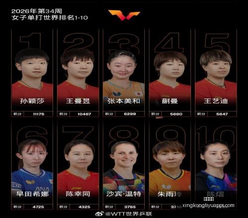 星空体育,星空体育官网,星空体育下载,星空体育官网,星空体育下载,星空体育直播,星空体育平台,星空体育官方