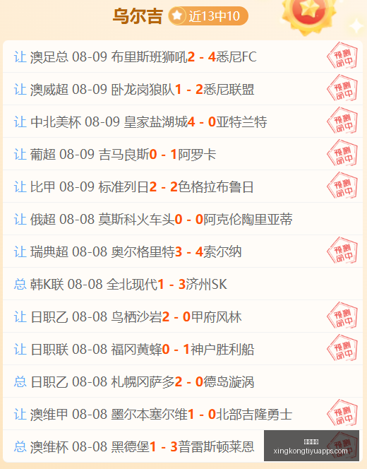 实战解析,理论值差距,演绎效果深,星空体育官网,星空体育下载,星空体育直播,星空体育平台,星空体育官方