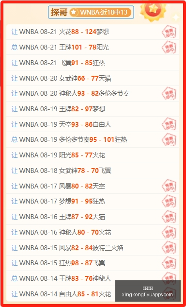莱万独中两,元助队胜利,比肩足球巨,星空体育官网,星空体育下载,星空体育直播,星空体育平台,星空体育官方