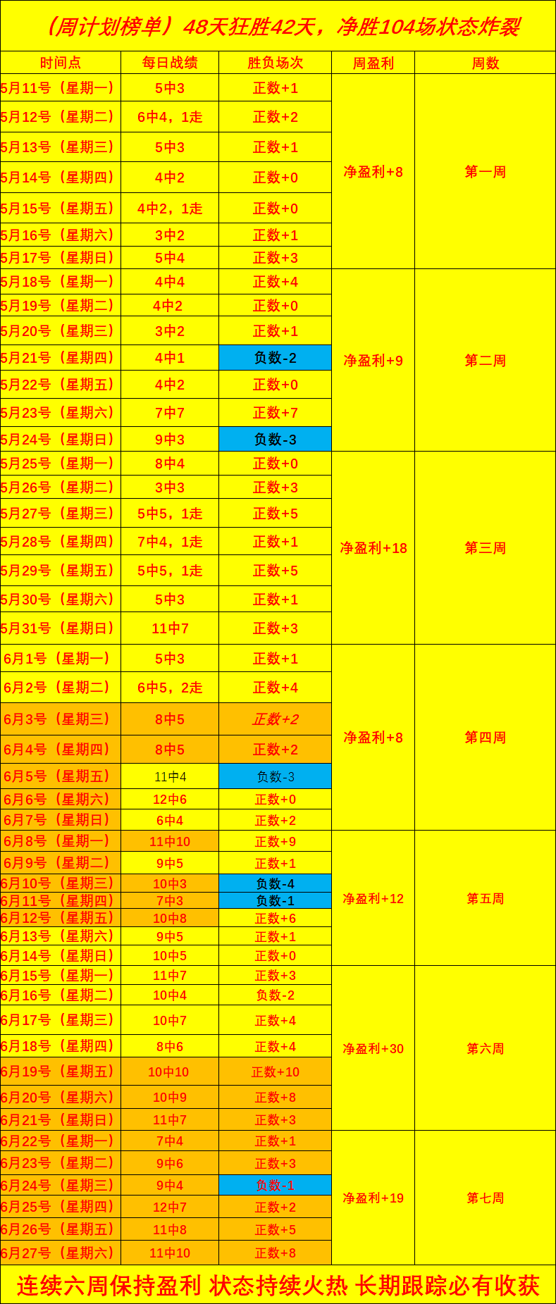 哈萨超赛事解析:5连红惊喜,杜堡尔对决卡萨尔,精彩比分揭晓