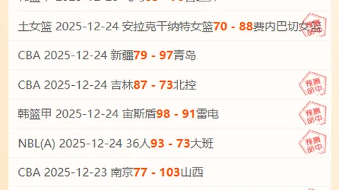 中国男篮在亚预赛实力榜上攀升至第三位，叙利亚队排名大幅提升十级。