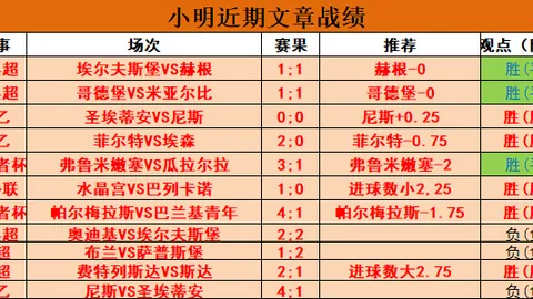 土伦杯激战：一队技战术领先，连胜步伐势不可挡