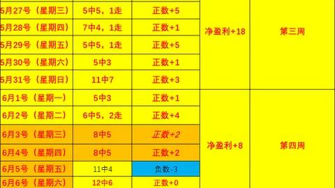 星空体育星空体育官网新动作落地引发关注
