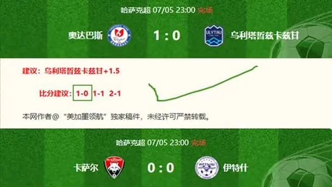 星空体育 060054