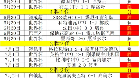 星空体育 060131