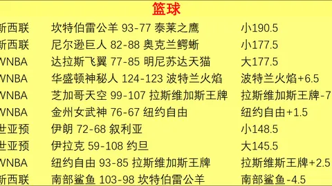 星空体育 061923 1