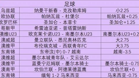 星空体育星空体育官网数据冲到062127引发关注